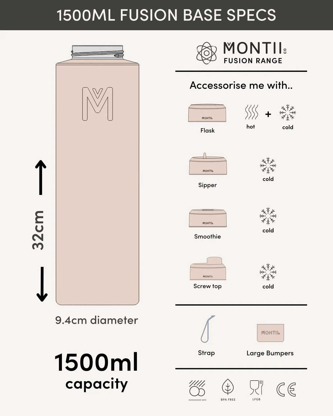 MontiiCo Universal Insulated Base 1.5L - Coastal